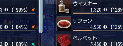 酒が売れる街は少ないなり