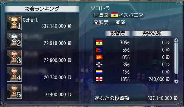 そことらんきんぐ